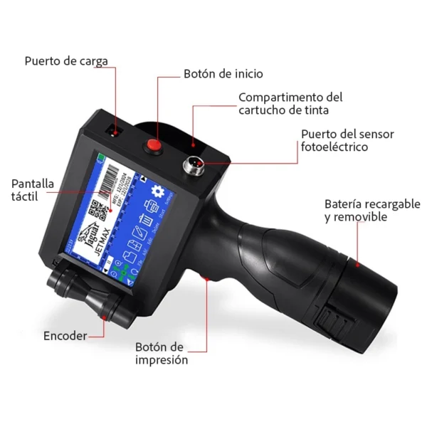 Partes codificadora inkjet JM R1730 Partes de la codificadora inkjet portátil JM R1730 de 12.7 mm